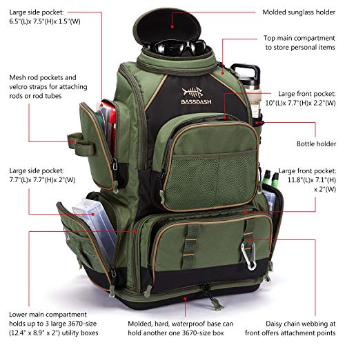 BASSDASH Fishing Tackle Backpack Water Resistant Tactical Bag Soft Tackle Box with Rod Holder and Protective Rain Cover - color: Green Backpack [3670] without Trays