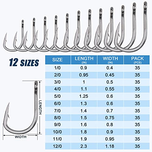 Saltwater Live Bait Fishing Hooks- 35pcs Inline Circle Hooks Catfish Bait Fish Hooks 2X Strong Stainless Steel Hooks for Big Game Fishing 1/0-12/0 - size: 11/0-35pcs