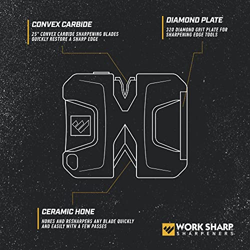 Work Sharp Portable Pivot Knife Sharpener, WSEDCPVT EDC Black - style: Pro