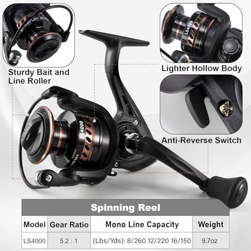 Alwonder Fishing Spinning Rod and Reel Combos, Carbon Fiber Telescopic Fishing Rod 4000 Spinning Reel Set Saltwater Freshwater with Jigs Spoon Spinner Sandeel Lures Line Gear Accessories Tackle - size: M - 2.1M/6.89FT