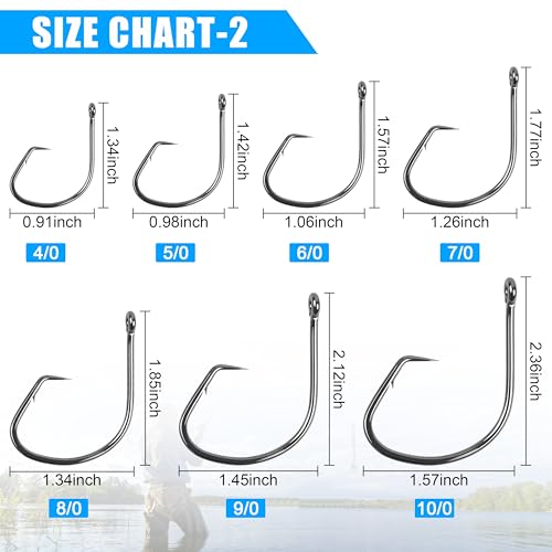 Fishing Circle Hooks Saltwater, 120pcs Catfish Hooks Offset Circle Octopus Fishing Hooks High Carbon Steel Black Nickel 2X Strong Barbed Fishhooks for Bass Trout Catfish Freshwater Size 6#-10/0 - size: 1/0-120pcs