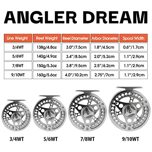 3/4 5/6 7/8 9/10WT Fly Fishing Reel with Line Combo 3 5 8 WT Fly Line Backing Leader CNC Machined Fly Reel - size: 7/8WT Fly Reel with Line Combo