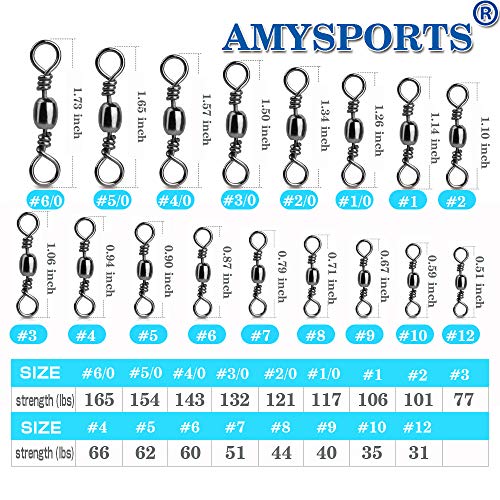 AMYSPORTS High Strength Fishing Swivels Barrel Solid Ring Barrel Fishing Swivel Rolling Fishing Tackle Line Connector Saltwater Freshwater Stainless Steel Accessories - size: Size7 (51lb) 50 pcs