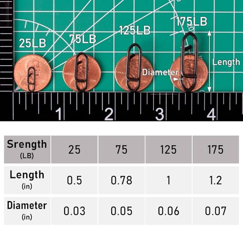 Dr.Fish Fishing Power Clips Stealth Stainless Steel Speed Lure Clips Quick Change Fishing Snap Connector Saltwater Freshwater Terminal Tackle - size: XL-175LB-1.2"