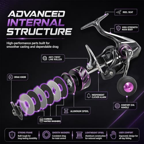 SOUGA Spinning Reel, Black Purple Metal Body Fishing Reel for Bass Pike Freshwater Light Saltwater, 9+1 BB, 5.2:1 Gear Ratio, CNC Aluminum Spool, Foldable Left Right Handle, EVA Knob,Size 1000-4000 - size: 4000