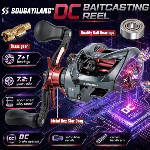 Sougayilang Upgraded DC Baitcasting Reel with Digital Control Braking, Carbon Fiber Handle, 7+1 Stainless Steel Bearings, 7.2:1 Gear Ratio, Brass Gear, Audible Drag Clicker - color: Left Handed
