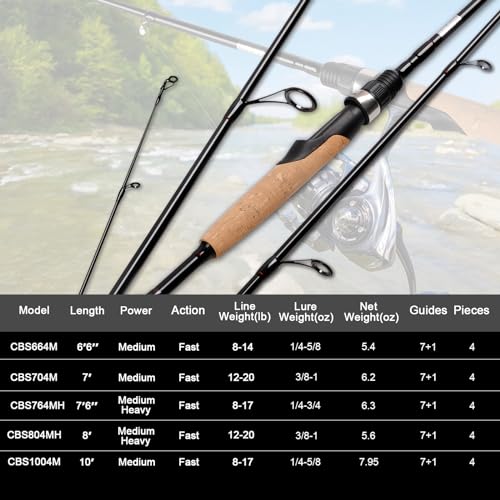 Fiblink 4 Pieces Travel Spinning Rod Medium Carbon Spinning Fishing Rod Portable Fishing Rod - size: 8' Medium Heavy