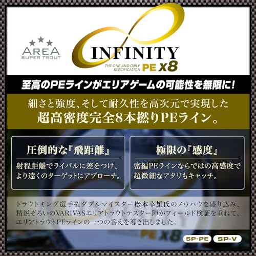 VARIVAS Area Super Trout Infinity PE x8 - size: 7.5 lb (#0.3) 75m