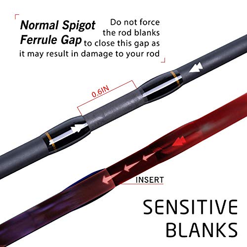 Goture 4-Piece Travel Carbon Fishing Rod M/MH Action 6.6-12ft Multi-Colors | Goture multi-spec travel fishing rods adopt upgraded high-grade carbon fiber blank with premium Fuji line guides - color: Black, size: Spinning/7'-Moderate-Fast/Medium