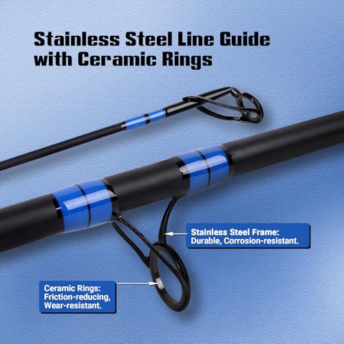 Fiblink Surf Rod,Portable Travel Fishing Rod,Spinning Rod with Blue Camouflage Handle,2Piece/3Piece/4Piece Carbon Fiber Fishing Rod (9ft/10ft/12ft/14ft) - style: 9' - Medium Heavy - 15-30lb - 4pc