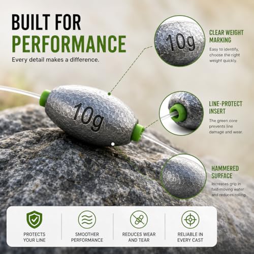 Egg Sinkers Fishing Weights with Plastic Core, Oval Lead Slip Sinker Set for Bass Catfish Saltwater Freshwater, Line Protecting Sliding Weights Tackle Kit (7g 10g 15g 20g) - size: 7g-20pcs
