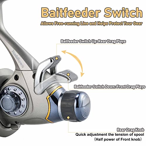Yoshikawa Baitfeeder Spinning Reel Fishing 5.5:1 11 High Power Stainless Ball Bearings 30Lb Drag Right Left Hand Saltwater Freshwater Reversible Front Rear Drag Live Liner 3000-6000 - style: 4000
