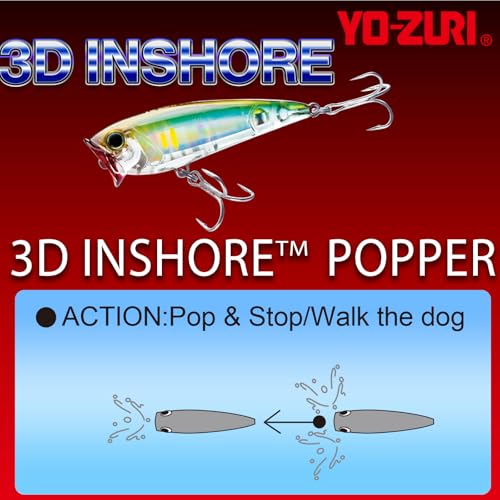 Duel Yo Zuri R 1349 D Inshore - color: Silver Black, size: 70 mm (2-3/4 inch)