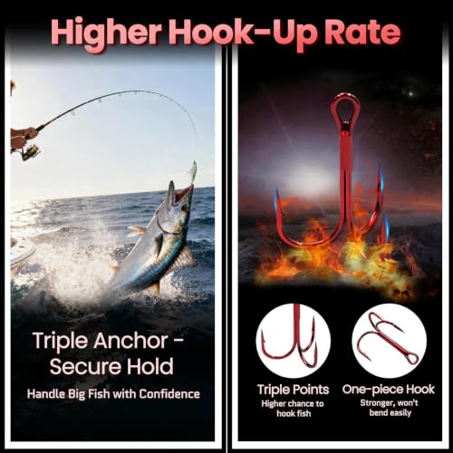 FishTrip 25/50/200pcs Treble Hooks Red, Replacement Hooks for Hard Lures | High Carbon Steel, Ultra Barbed Sharp Triple Fishing Hooks for Saltwater Freshwater, Fish Hook for Bass Trout Size 14-4/0 - size: 2/0#_25pcs