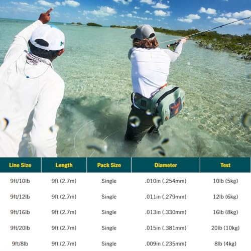 RIO Products Fluoroflex Bonefish Tapered Leader - 100% Fluorocarbon Fly Fishing Leader for Saltwater Species - Abrasion Resistant - size: 16lb