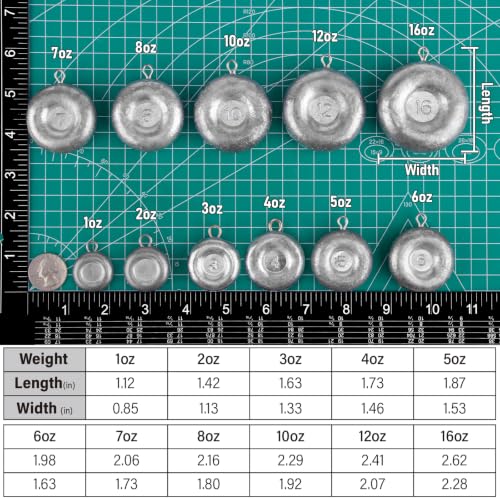 Dr.Fish Fishing Coin Sinkers Lead Fishing Weights Disc Weights No Roll Freshwater Saltwater River Bank Surf Fishing Catfishing - size: 16oz/3 Pack