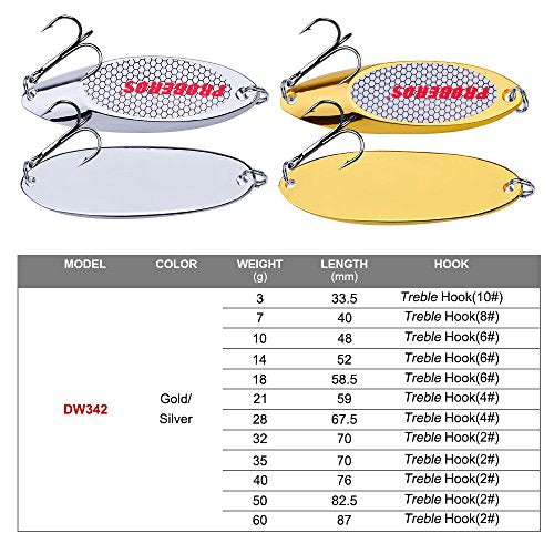 PROBEROS Fishing Spoons Lures Bass Baits Jigging Bait Tackle with Treble Hooks Hard Metal Spoon Fishing Lure Weight Pick 10 Pcs/Pack Silver Gold - color: 10PCS Gold, size: 3G/0.1OZ