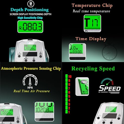 Digital Baitcasting Fishing Reel with LCD Display,8 oz Ultralight Electric Baitcaster Reel, 22-35 Lb Max Drag,6.3:1/7.2:1 Gear Ratio,Left/Right Handed,Compact Design for Freshwater & Saltwater - color: Greener-Left Hand, size: 35Lb-12 Smart-Solar Panel