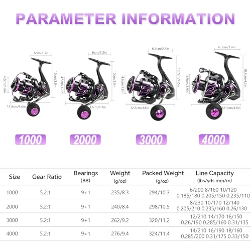 SOUGA Spinning Reel, Black Purple Metal Body Fishing Reel for Bass Pike Freshwater Light Saltwater, 9+1 BB, 5.2:1 Gear Ratio, CNC Aluminum Spool, Foldable Left Right Handle, EVA Knob,Size 1000-4000 - size: 4000