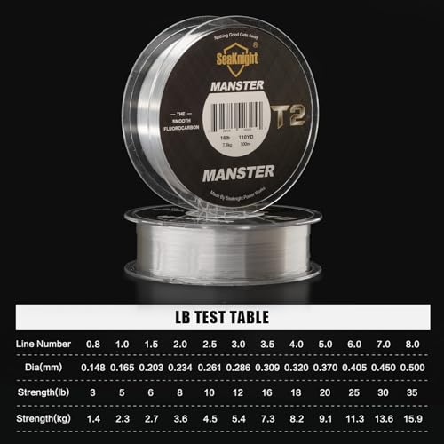 SeaKnight T2 100% Fluorocarbon Fishing Line, 110YD Japanese Material Leader Line, Low Visibility High Strength Abrasion Resistant for Saltwater Freshwater Fishing (3-35LB) - size: 30LB-110YD