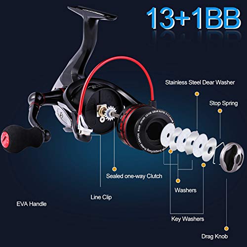 Sougayilang Fishing Reels Powerful 13+1BB Spinning Reels Ultra Smooth Reel for Saltwater or Freshwater - size: 1000