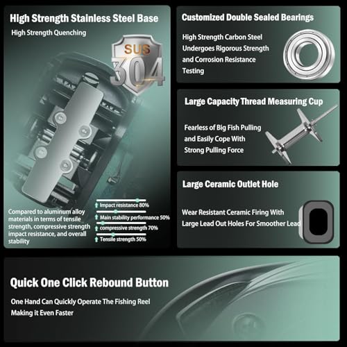 Digital Baitcasting Fishing Reel with LCD Display,8 oz Ultralight Electric Baitcaster Reel, 22-35 Lb Max Drag,6.3:1/7.2:1 Gear Ratio,Left/Right Handed,Compact Design for Freshwater & Saltwater - color: Silver-Left Hand, size: 35Lb-12 Smart