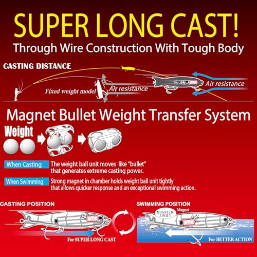 Duel Yo Zuri R 1371 Mag Popper ' F 160 Mm 6 1 4 - color: Bone