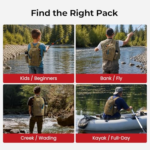 Piscifun Fishing Backpack with Rod Holder, Lightweight Sling Bag Storge Gear and Equipment - color: Khaki, size: Standard, style: Urban
