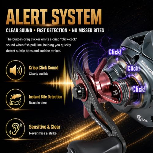 Sougayilang Upgraded DC Baitcasting Reel with Digital Control Braking, Carbon Fiber Handle, 7+1 Stainless Steel Bearings, 7.2:1 Gear Ratio, Brass Gear, Audible Drag Clicker - color: Left Handed