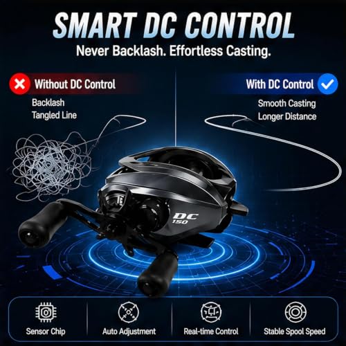 DC Baitcasting Combo, Smart Digital Brake Reel, 4-Section Carbon Rod, Tackle Bag, Line & Lures, Complete Travel Kit for Bass Freshwater - color: DC Baitcasting Combo-6FT- Left Handed