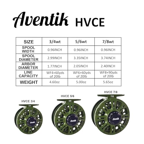 Aventik HVCE Graphite Fly Reel Center Drag System Classic III Graphite 3/4, 5/6, 7/8wt Large Arbor Freshwater Fly Fishing Reels - size: 5/6, style: Only Reel