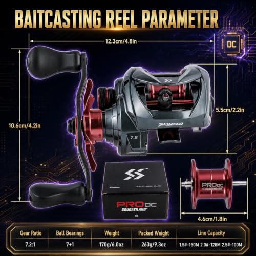 Sougayilang Upgraded DC Baitcasting Reel with Digital Control Braking, Carbon Fiber Handle, 7+1 Stainless Steel Bearings, 7.2:1 Gear Ratio, Brass Gear, Audible Drag Clicker - color: Left Handed
