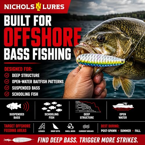 Nichols Lures Lake Fork Flutter Spoon - color: Snow White Smooth, size: 5"/1 1/8 oz