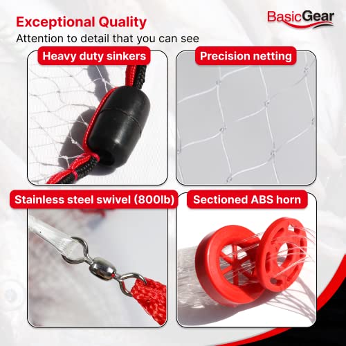 BasicGear Cast Net | 3ft-12ft Radius, 3/8 or 1/4 inch Mesh for Freshwater and Saltwater Bait Fish| Professional Grade and Upgraded Material | Throw Style - size: 8ft Radius, style: Protected Weights, 3/8" Mesh