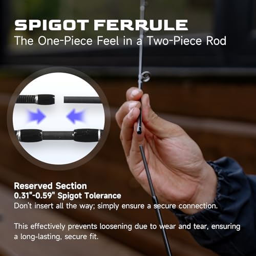 HANDING Magic L BFS Rod 2-Piece Ultralight Casting & Spinning Rod for Trout Crappie Bluegill Yellow Perch Sunfish, for BFS Fishing - size: 5'6'' - UL - Fast - 2pcs, style: Spinning