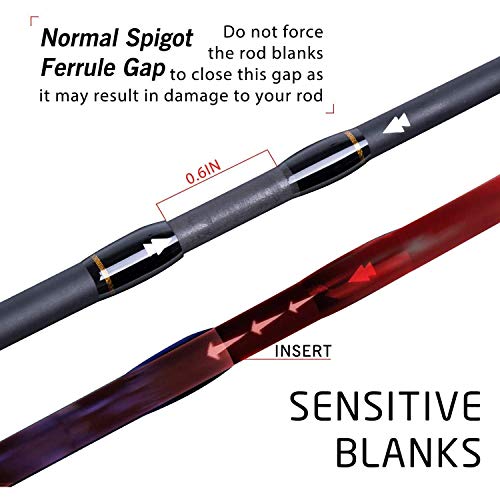 Goture 4-Piece Travel Carbon Fishing Rod M/MH Action 6.6-12ft Multi-Colors | Goture multi-spec travel fishing rods adopt upgraded high-grade carbon fiber blank with premium Fuji line guides - color: Blue, size: Spinning/7'-Moderate-Fast/Medium