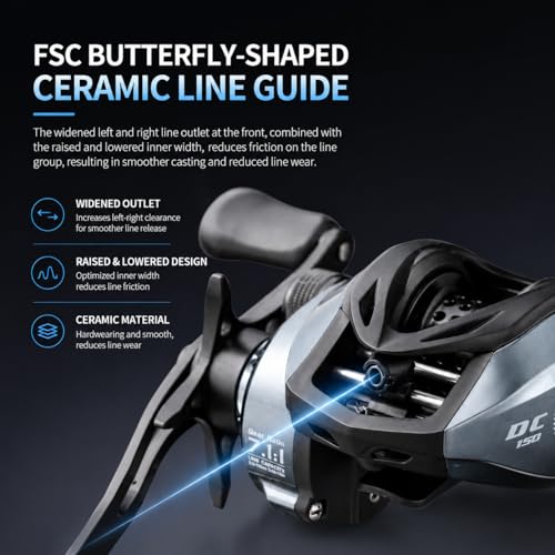 DC Baitcasting Reel, Digital Control Anti-Backlash, 7. 1:1 Gear Ratio, 6+1 Bearings, Ultralight for Bass Freshwater - color: Left Handed