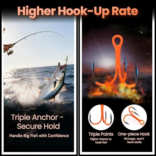 FishTrip Treble Hooks, 10Pcs Replacement Hooks Orange for Hard Lures | High Carbon Steel Ultra Barbed Sharp Triple Fishing Hooks for Saltwater Freshwater Bass Trout walleye, Pike Size 14-3/0 - size: 2/0#_10pcs