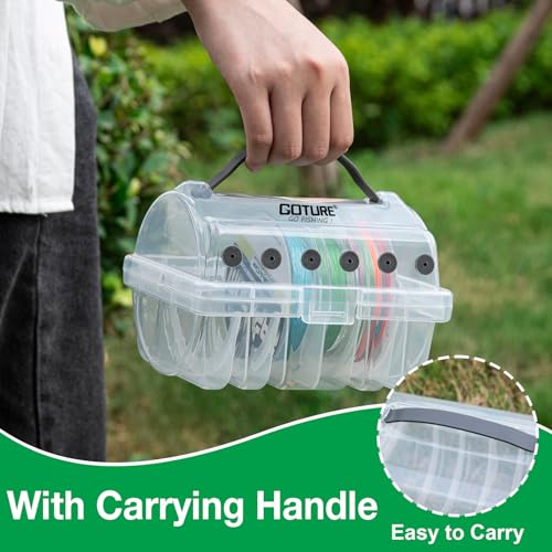 Goture Fishing Line Storage Box 1/2Pcs, 6(2 Large + 4 Standard) Slots Fishing Line Case, PP Clear Visibility Fishing Line Organizer, Silicone Holes Line Spool Box - style: 4Pcs - 6 Slots Spool Storage Box