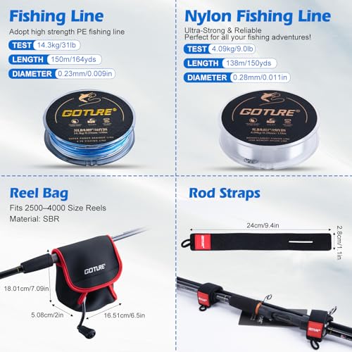 Goture Fishing Rod & Reel Combo-4/6 Piece Fishing Rod Set,Travel Fish Rod | Ultralight Spinning Rod Set w/Fishing Reel, Fishing Tackle Bag, Braided Line, Lures & Hooks Kit - color: Xceed 6 Pieces Rod w/ Soft Fishing Bag, size: 8FT