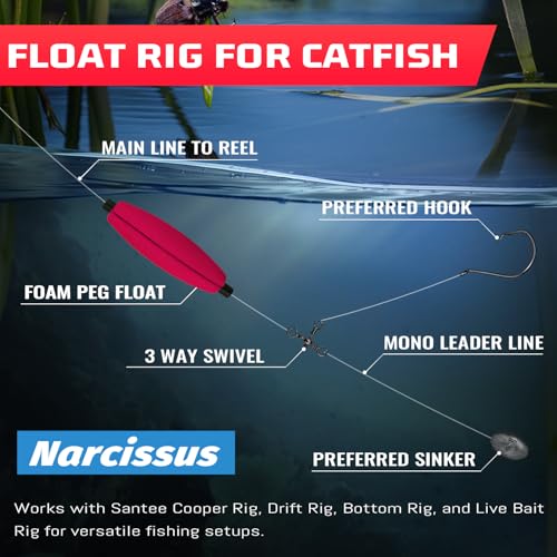 Narcissus Fishing Slotted Peg Float – Slip Bobbers for Fishing, Catfishing Tackle, Fishing Bobbers for Bass, Santee Rig, Easy Line Insertion, No Threading - color: 18pcs-1.5in
