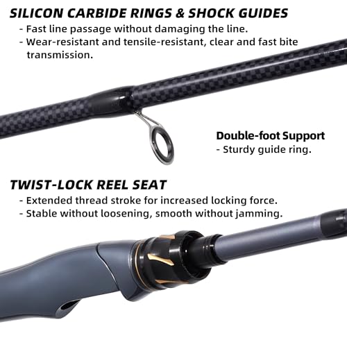 Kilitn Fishing Rod, 2-Piece Graphite Rod, Spinning & Casting, Strong Carbon Fiber Fishing Poles with Comfortable Handle for Freshwater or Saltwater Fishing - size: 5.5FT