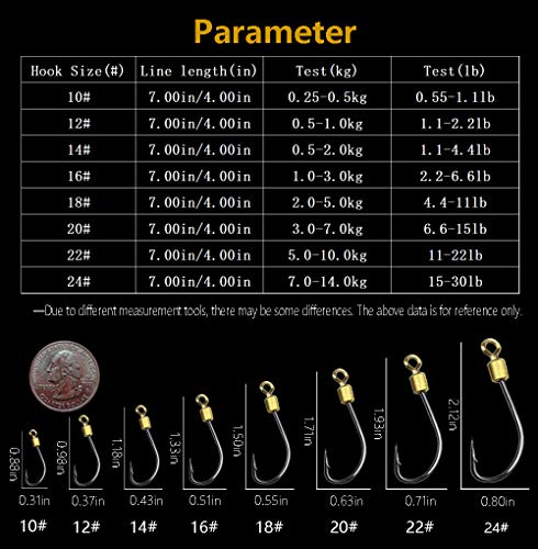 Dyxssm Fishing Hook and Leader, Fishing Rig Hooks with Wire Line Leader - size: 16#