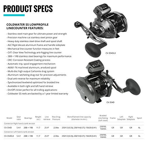 Okuma Convector Low Profile Line Counter Graphite Frame Trolling Reel - size: One Size, style: Cv-354dlx: 260yds-14lb, 5.4:1