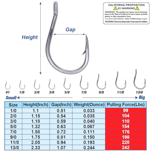 3X-Strong-Octopus-Hooks-Saltwater-Fishing-Circle-Hooks- Stainless Big Game Size 1-13/0 - size: 9/0 Pack of 10