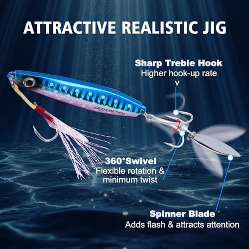 Goture Fishing Jigs, 40g 60g Vertical Jig Saltwater Freshwater, Jig Fishing Lures with Assist Hooks and Treble Hook, Jigging Spoon Lures for Tuna, Salmon,Striped Bass, Grouper Snapper,Kingfish - color: B3:5pcs Fishing Jigs, size: 1.41oz/40g