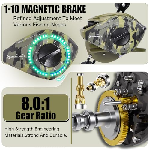Sougayilang Baitcasting Combo – 8.0:1 Gear Ratio, 18LB Drag, 9+1 Bearings, IM7 Graphite 2-Piece M/MH Rod, EVA Handle, Camo Finish for Topwater Bass, Pike, Walleye - style: Cast-6'10''-left Handle-m