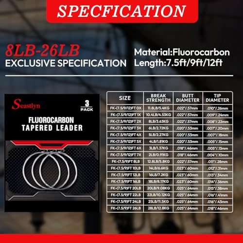 3-Pack Fluorocarbon Fishing Line Pre-Tied Loop Fly Fishing Tapered Leader 7.5FT 9FT 12FT 0X 1X 2X 3X 4X 5X 6X 7X 8-26LB - size: 7.5FT-8lb