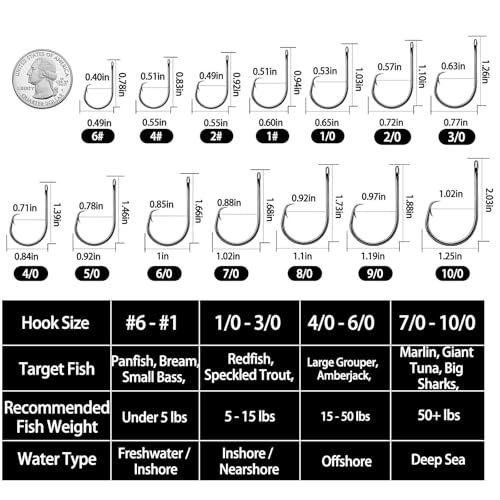 FishTrip 50/100Pcs Inline Circle Hooks for Freshwater Saltwater #4-10/0 | 3X Strong, High Carbon Steel, Rust-Proof, Ultra Sharp Barbed, Fishing Octopus Hooks for Bass, Salmon, Pike, Catfish - size: 4#_100pcs