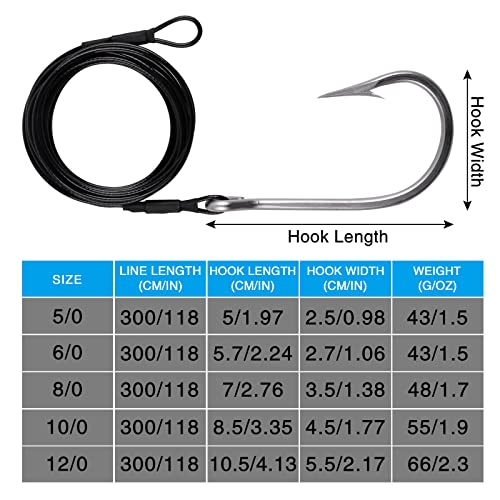 Fishing Shark Rigs Surf Fishing Stainless Steel Cable Leader Wire with Tuna Shark Hooks Saltwater Fishing Deep Sea Hooks Big Fish Shark Leader Rig - size: 10/0-2PCS
